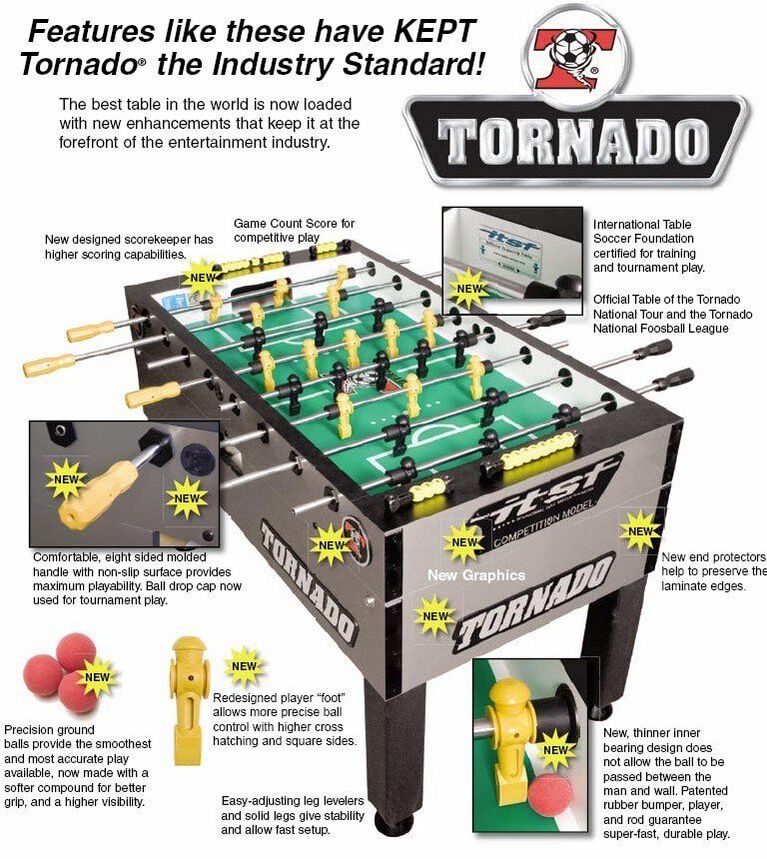 Tornado 3000 New Features Brochure