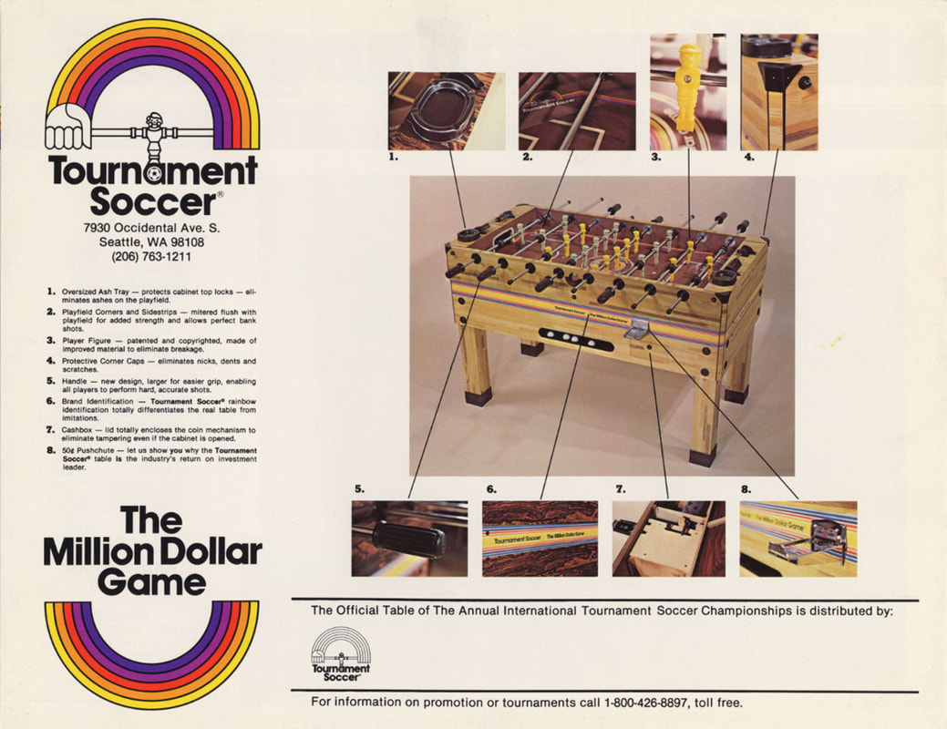 Tournament Soccer Table Poster Explaining all its Features