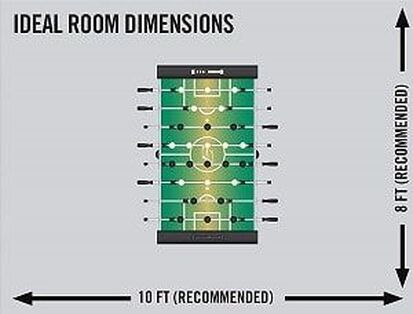 Foosball Game Room Dimensions